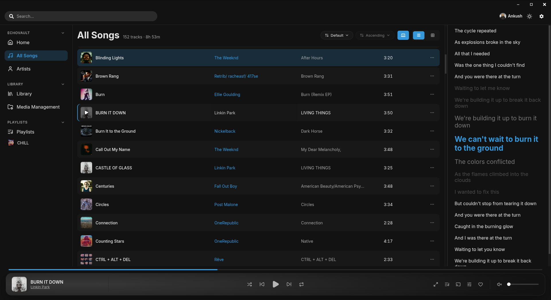Synced lyrics